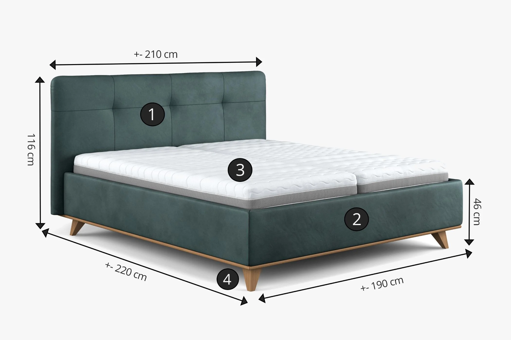 čalunená manželská posteľ zelena 180 x 200